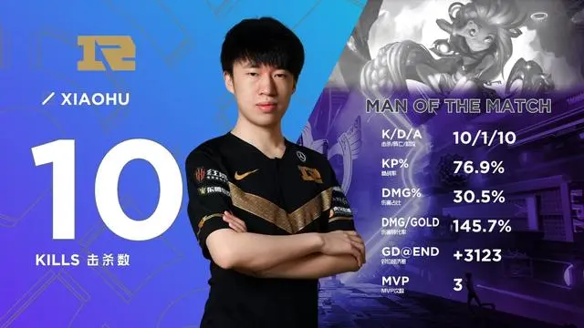  德罗巴什么水平虎扑 