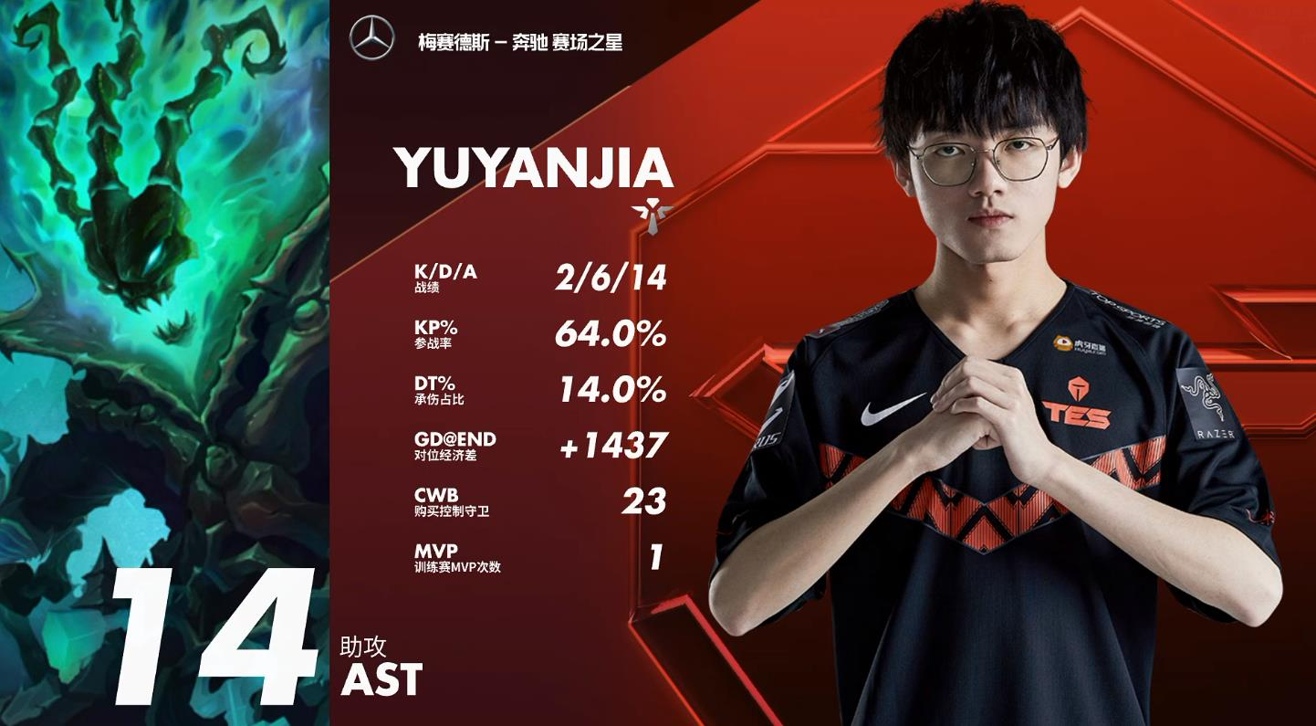 问鼎-Karsa回归赛场，精彩发挥首场状态亮眼，德国队观众沸腾！的简单介绍